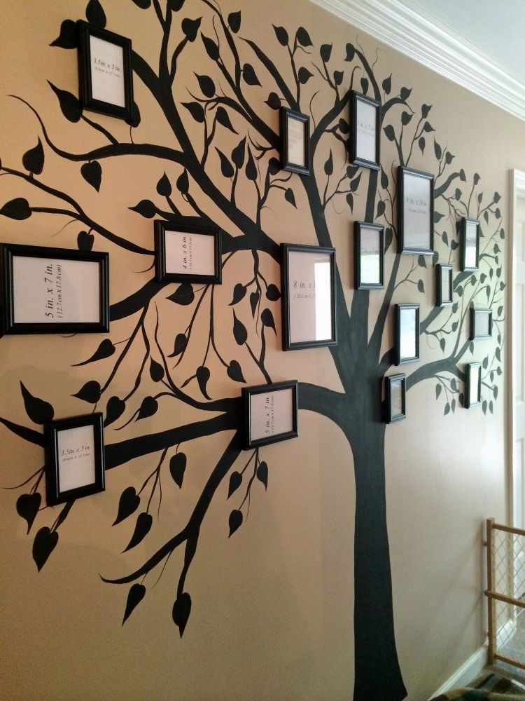 Como Hacer Un Arbol Genealogico Original